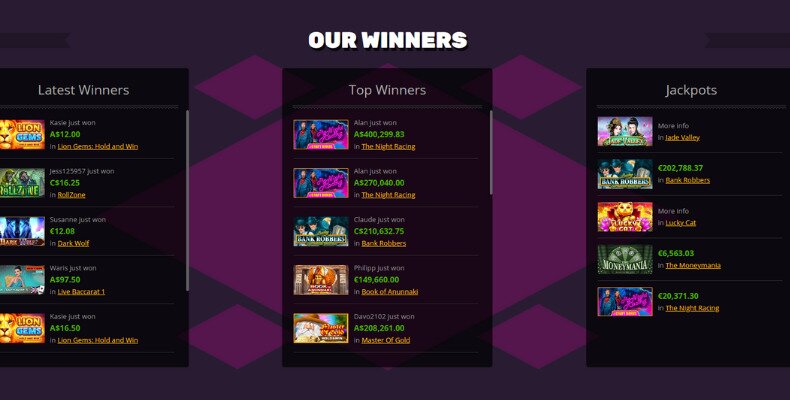 PlayAmo Winners Board Interface