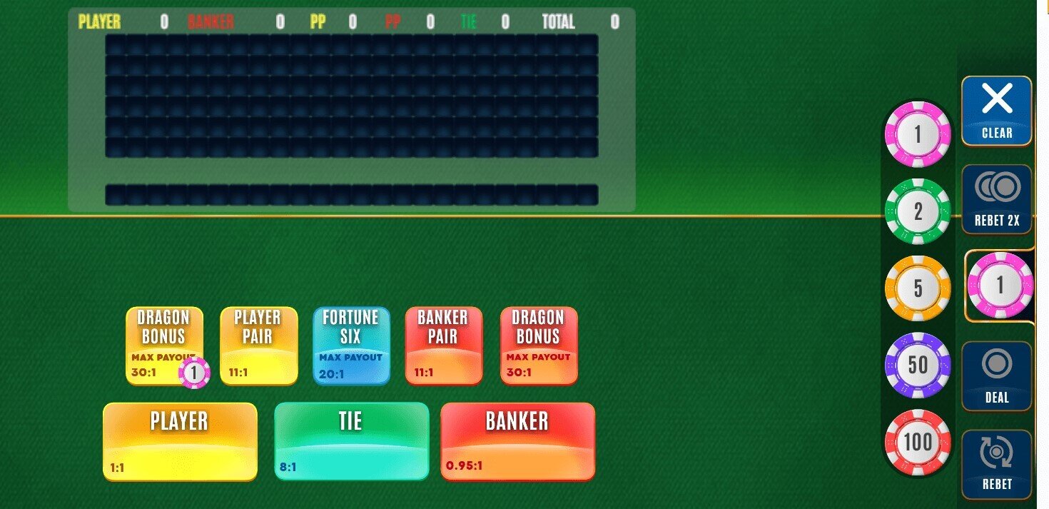 A snapshot showcasing the gameplay of Dragon Bonus Baccarat.