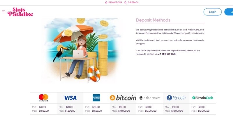 Visual of the banking options available at Slots Paradise.