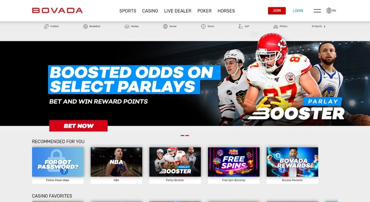 Bovada homepage