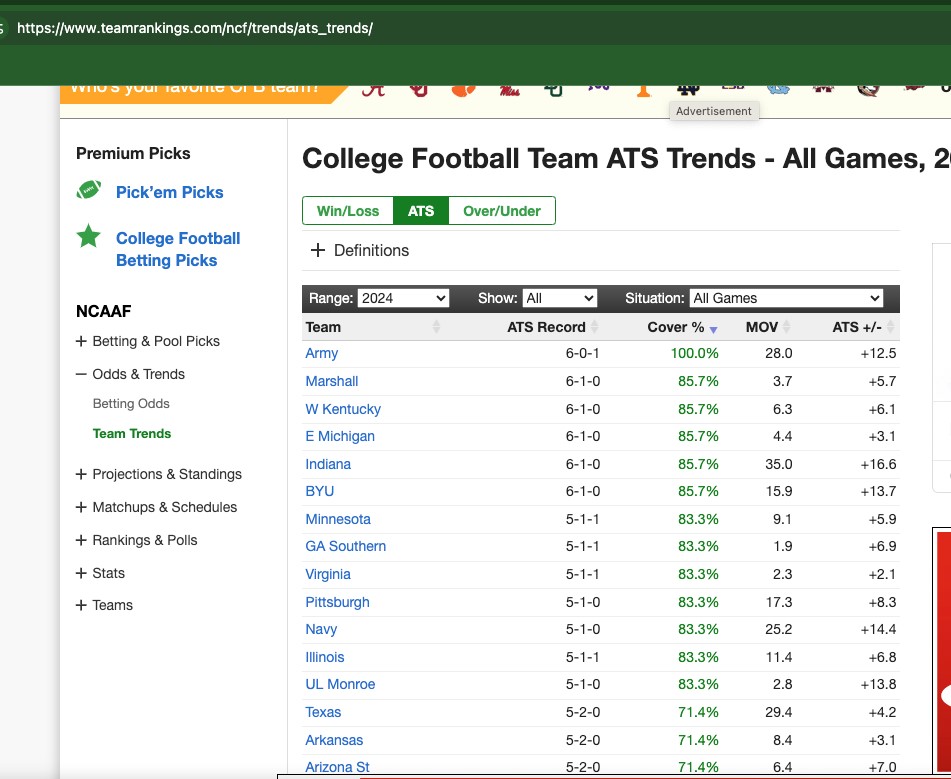 Betting against the public is a well-known technique involving wagering opposite to the majority of public bets. Often, casual bettors overrate popular teams, creating chances for profit when you go against the trend. However, it’s essential to understand the reasons behind the influx of money on one side, assisting you in making informed decisions.