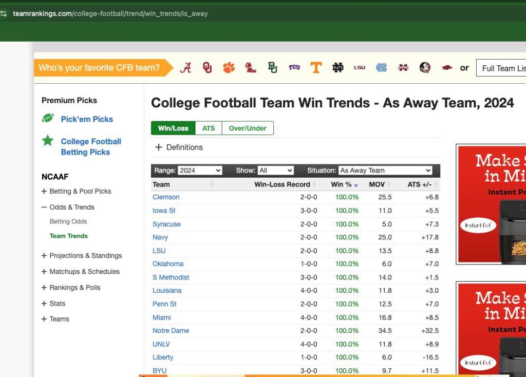 Trends of College Football Teams Winning When Playing Away,