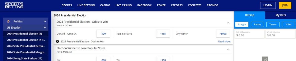 SportsBetting.ag US Presidential Election Platform