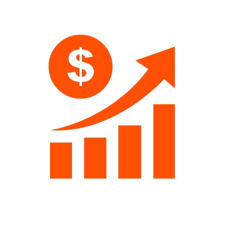 Betting budget growth